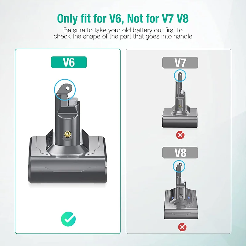 Фото Батарея V6 для Dyson, батарея 21,6 в, 6000 мАч для пылесоса Dyson V6 DC58,DC59,DC62,SV03,SV04,SV05,SV06,SV07,SV09 №4