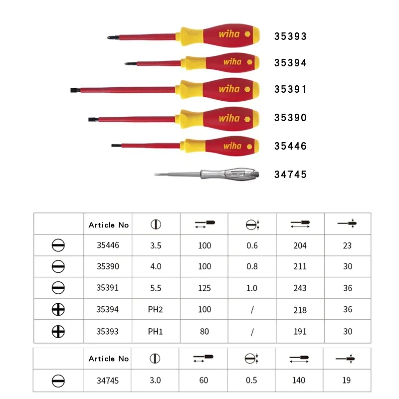 Фото Набор ненужденных отверток Wiha 1000 В VDE SoftFinish Electric SlimFix Phillips с прорезями PH1 PH2, высокое качество и длительный срок службы №2