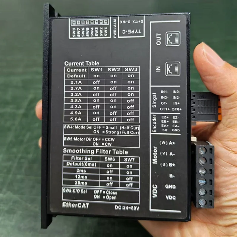 EC57 Шаговый драйвер шины связи EtherCAT Цифровой драйвер двигателя EC57 DSP для 42 57 86