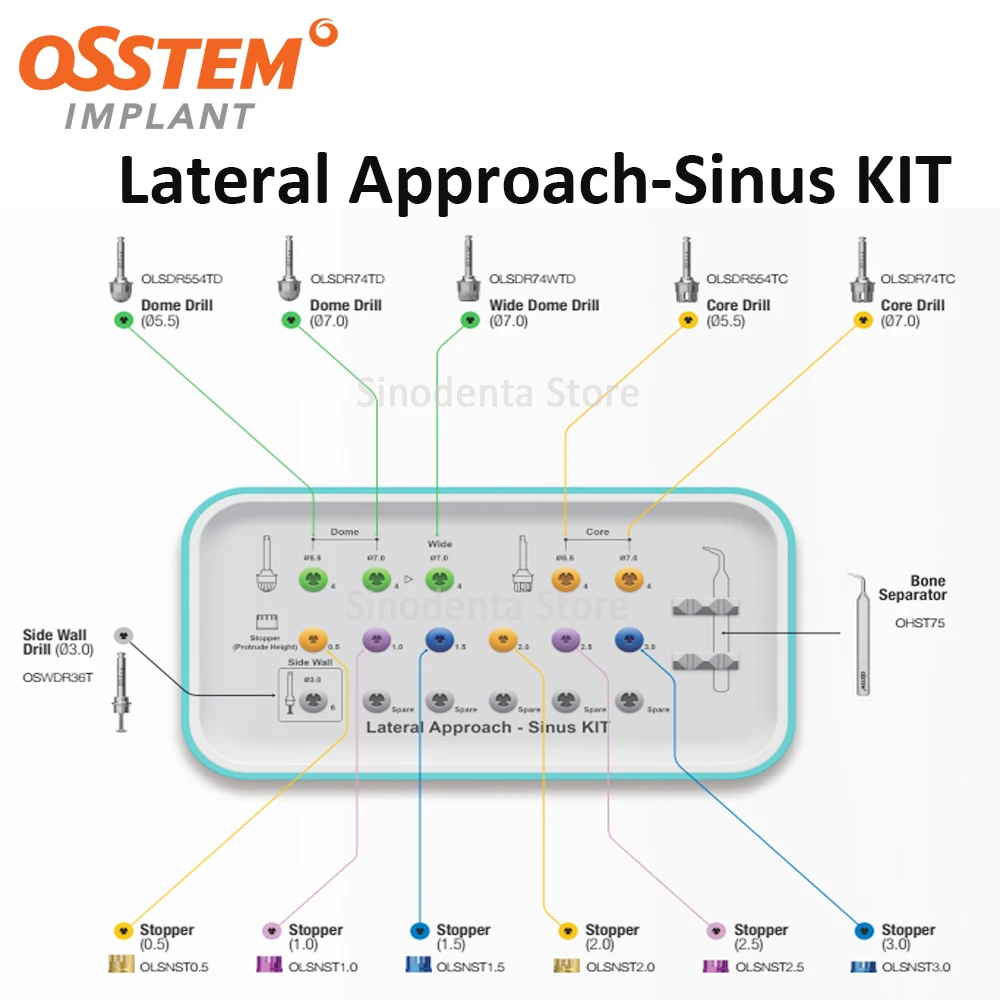 Фото 2024 новый оригинальный комплект OSS tem OneCAS стоматологические имплантаты инструменты/набор CAS OneGuide OneMS набор для стоматологической клинической хирургии/имплантации используемых №4