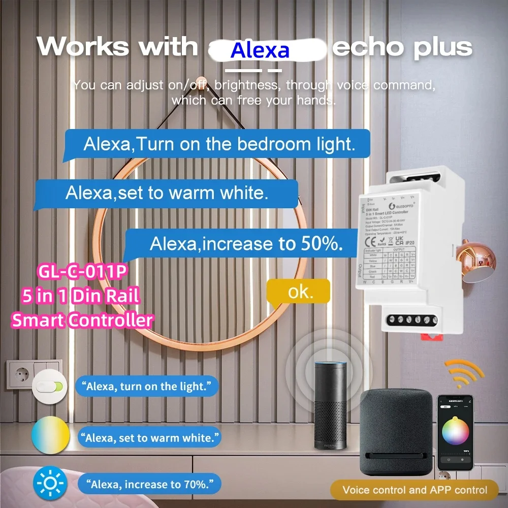 Zigbee 3.0 GL-C-011P 5 в 1 Din-рейка RGBCCT/RGBW/RGB/WWCW CCT/диммер DC12-54V Контроллер светодиодных лент Alexa Tuya Conbee Zigbee2mqtt