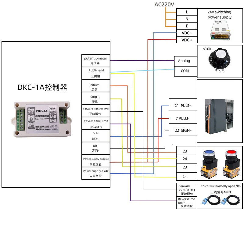 Фото DKC 1A контроллер шагового двигателя промышленный потенциометр функция управления скоростью автоматический режим круглой формы на складе №4