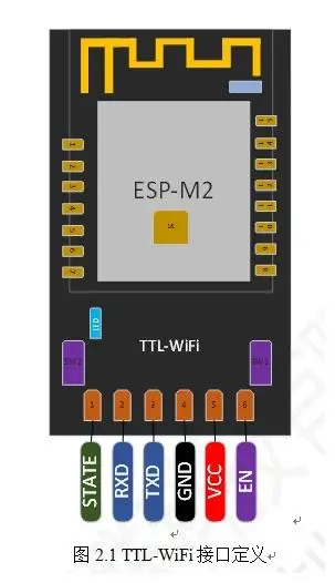 Фото DT-06 Беспроводной последовательный модуль Wi-Fi Turn TTL-совместимый Bluetooth-совместимый интерфейс HC-06 ESP-M2 №4