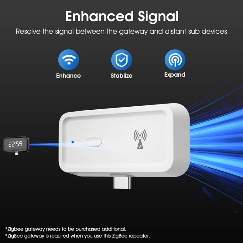Фото Новый Ретранслятор Tuya для умного дома Zigbee, расширитель сигнала типа C, транслятор, шлюз, беспроводной мост №3