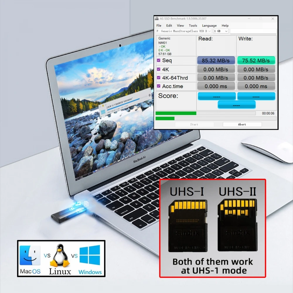 Фото USB 3.0 к карты памяти Nano Устройство чтения карт памяти NM и SD-карт поддерживает одновременное использование карт NM и SD-карты для камеры и ноутбука №2
