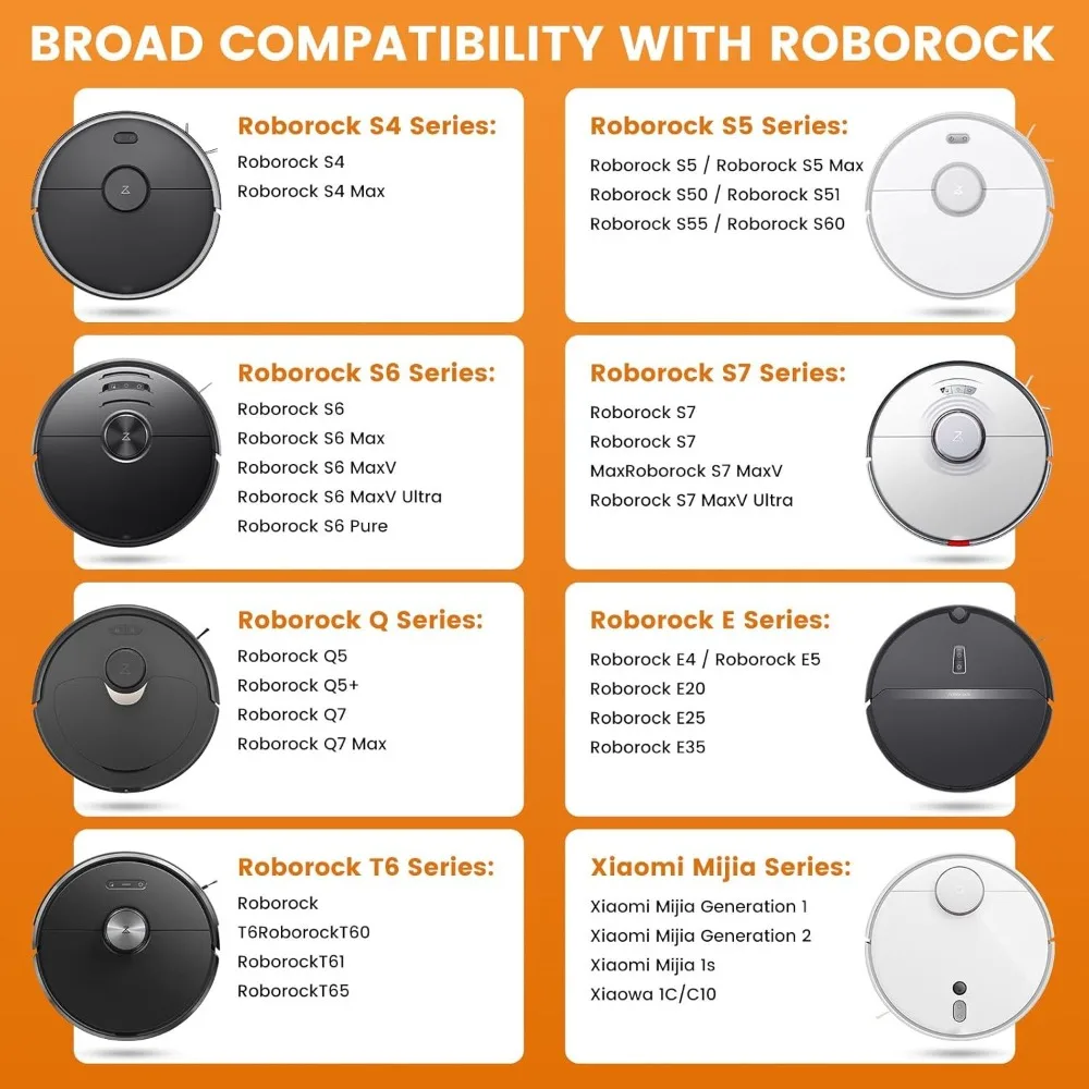 Фото Сменный аккумулятор 6500 мАч, 14,4 В, совместимый с Roborock S4 S5 S6 S7 Q5 Q7 Max для робота-пылесоса Xiaomi Mi №5