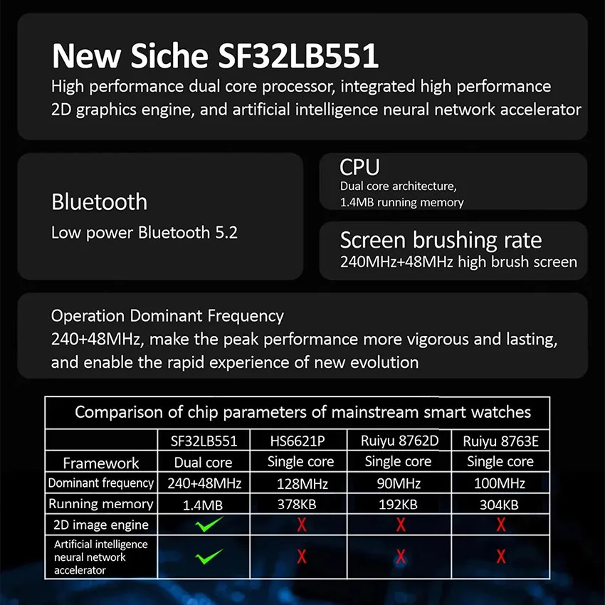 Фото Смарт-часы HK9 Pro AMOLED для мужчин и женщин, умные часы серии 8 с компасом, группа сообщений, спортивные часы с гладким касанием для Android IOS 2023 №2