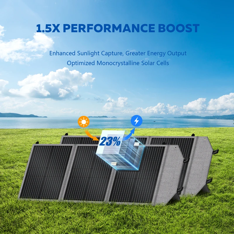 Фото CTOLITY SP100x2 200 Вт солнечная панель портативная складная сумка 23% эффективность USB Type-C для электростанции 12 В-20,5 В Lifepo4 батарея 2025 №3
