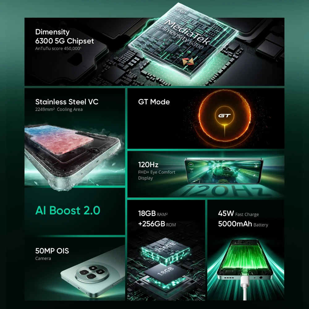 Фото Смартфон Realme 13 5G, набор микросхем 6300, 50 МП, OIS-камера, дисплей 120 Гц, зарядка 45 Вт, аккумулятор 5000 мАч, режим GT №2