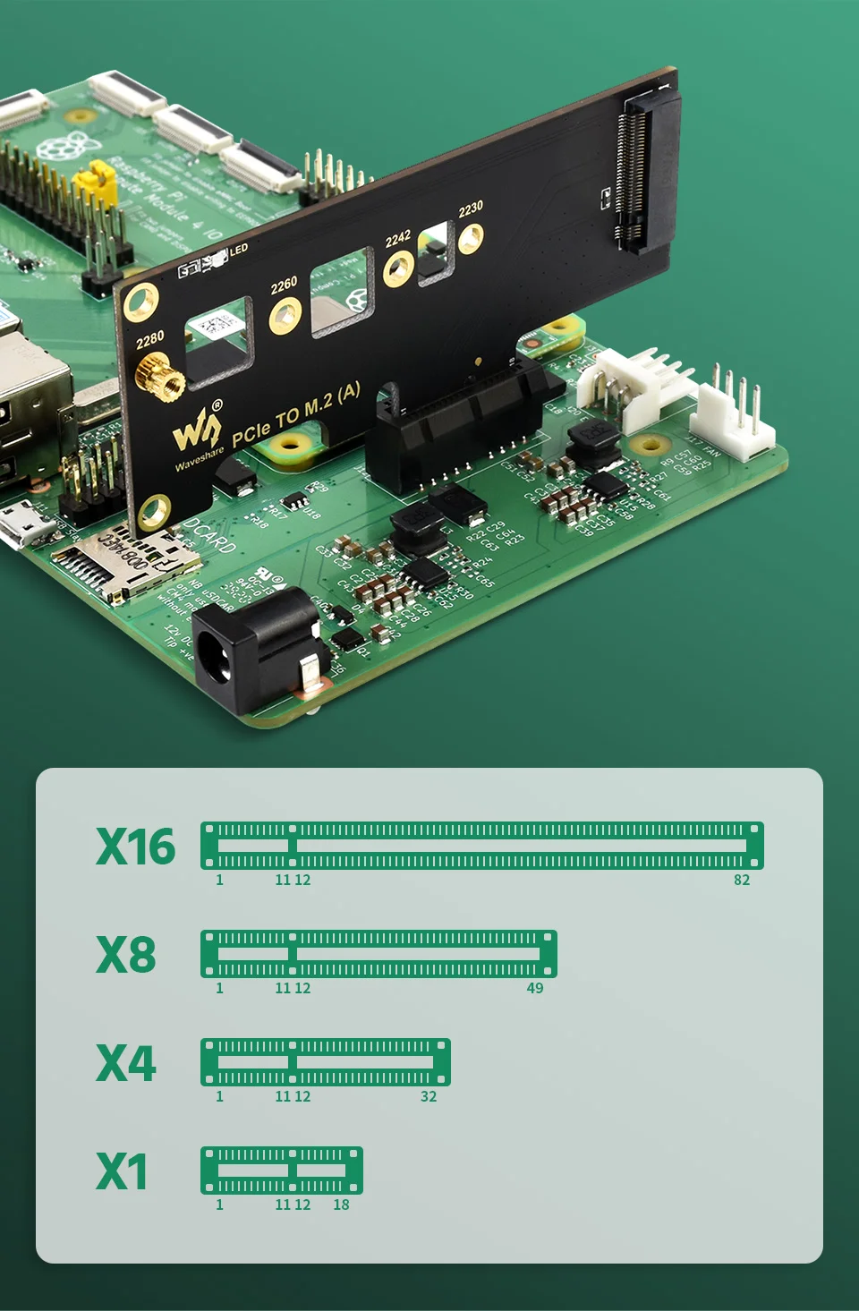 Адаптер PCIe TO M.2, поддерживает вычислительный модуль Raspberry Pi 4.