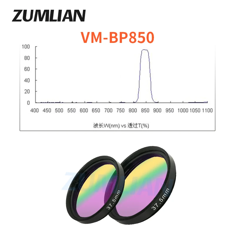 Фильтр ZUMLIAN, резьба фильтра 850 нм M37,5*0,5 мм, полосовой проход, оптическое стекло высокой проницаемости, 30,5 мм, 35,5 мм, 37 мм, 40,5 мм (art.: 3920cf34881f6) - 3920cf34881f6