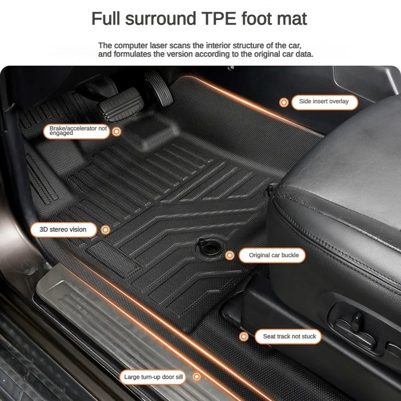 Фото Коврики TPE для Mitsubishi Pajero V93/V97 2007-2023 LHD ICEV с полным покрытием, водонепроницаемые аксессуары для порога объемного звучания №2