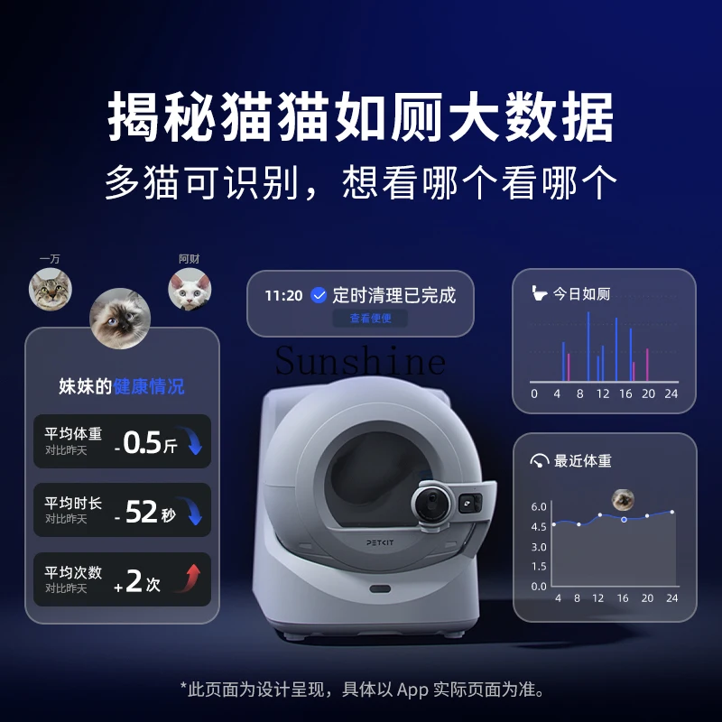 Фото Xiaopei автоматическая упаковка кошачий туалет ULTRA интеллектуальный AI визуальный электрический кошачий туалет кошачьи принадлежности №5