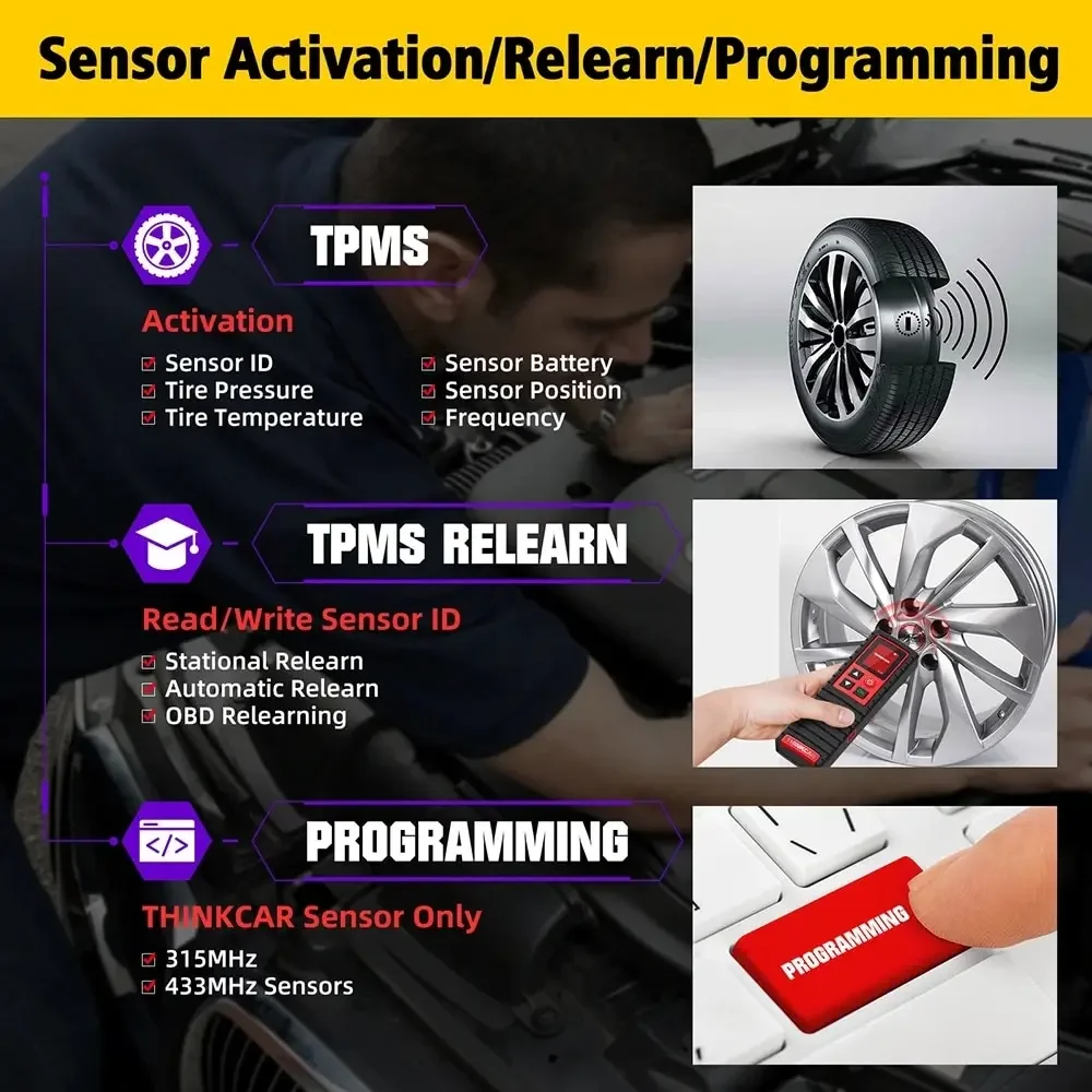 THINKCAR ThinkDiag 2 & Diag-Zone программное обеспечение и Thinkcar TPMS и 4 шт. S3 Bluetooth-коннектор, Поддержка CAN FD-протокола, диагностический инструмент (art.: 3920c60a1e91e) - 3920c60a1e91e