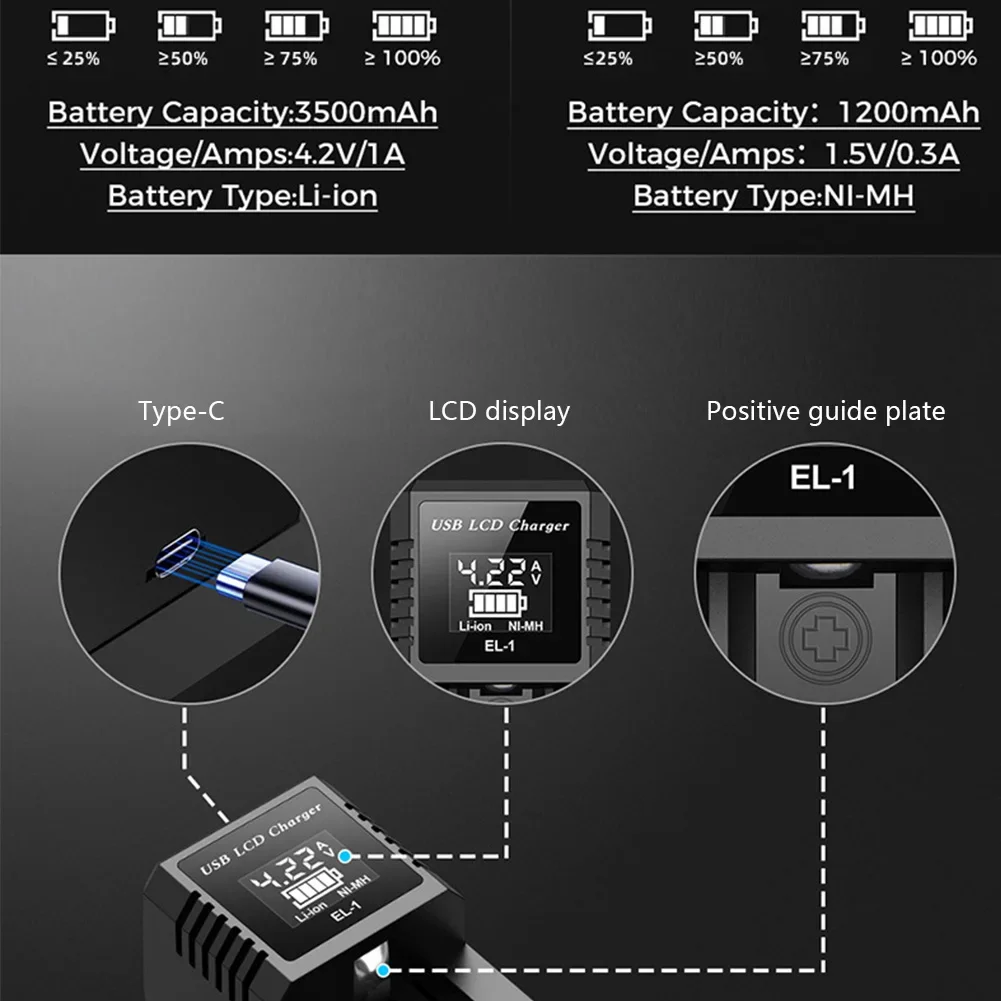 Фото Умное зарядное устройство USB с ЖК-дисплеем, 18650 зарядное устройство для аккумуляторов, 1,2 в №4