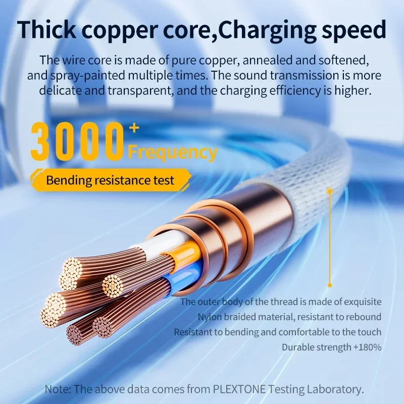 PLEXTONE GS1, аудиоадаптер для зарядки USB-C на 3,5 ммUSB-C с зарядкой мощностью 60 Вт, совместимый с iPad ProiPhone 1516 (art.: 3920ceb7e6c34) - 3920ceb7e6c34