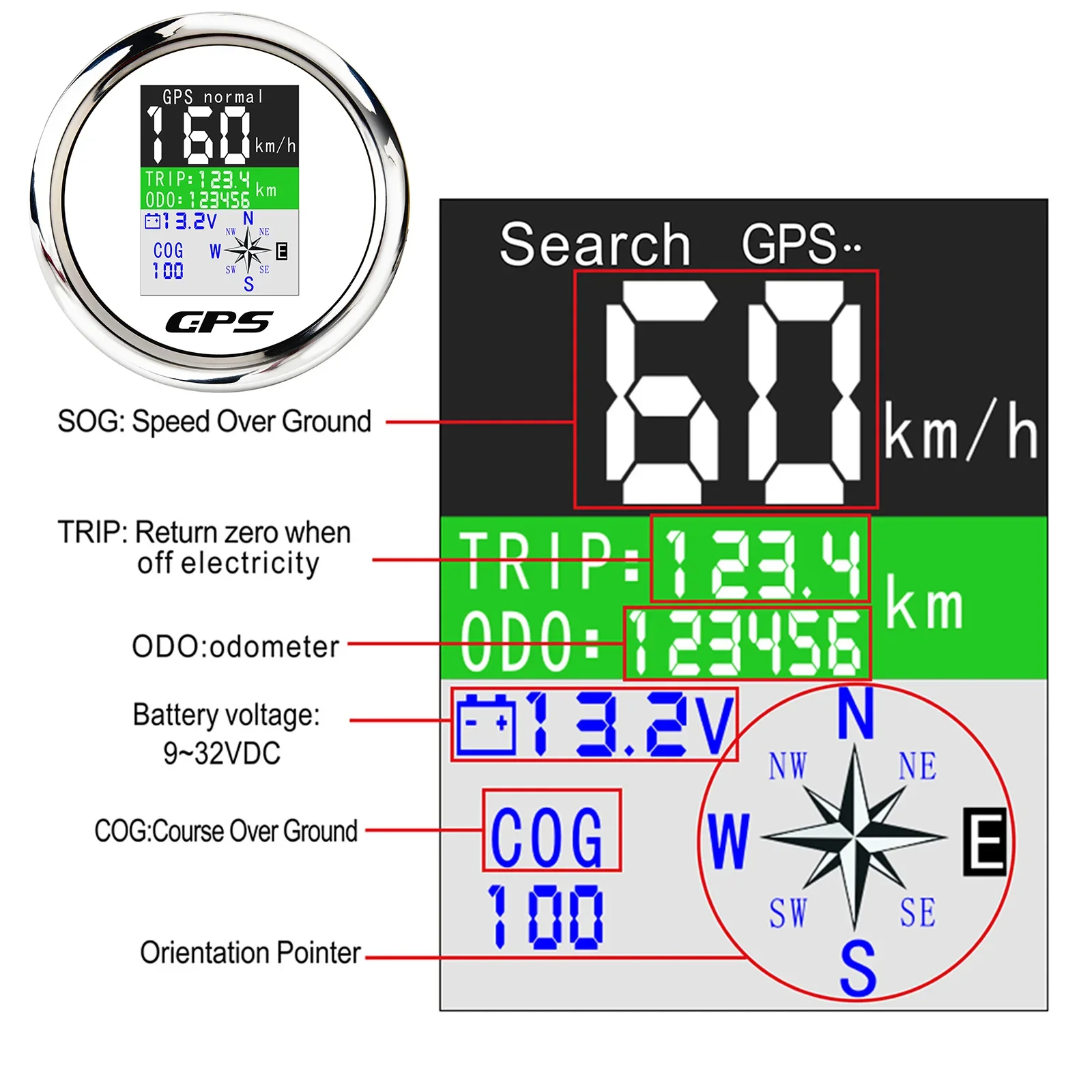 Фото Цифровой GPS-Спидометр 85 мм, одометр с GPS-антенной, TFT-экран, IP67, водонепроницаемый вольтметр Для 12 В, 24 В, для лодки, автомобиля, мотоцикла №4
