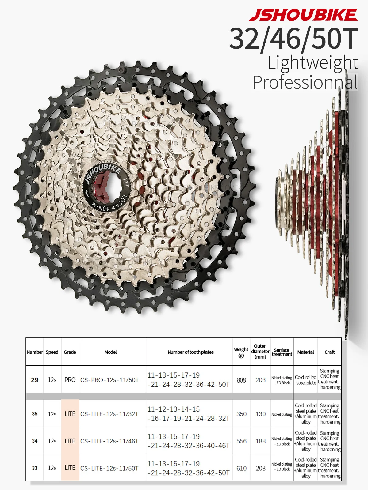 Фото JSHOUBIKE 12-скоростная кассета, легкая профессиональная звездочка 32/46/50T, маховик для горного и шоссейного велосипеда для HG Hub, детали велосипеда №3
