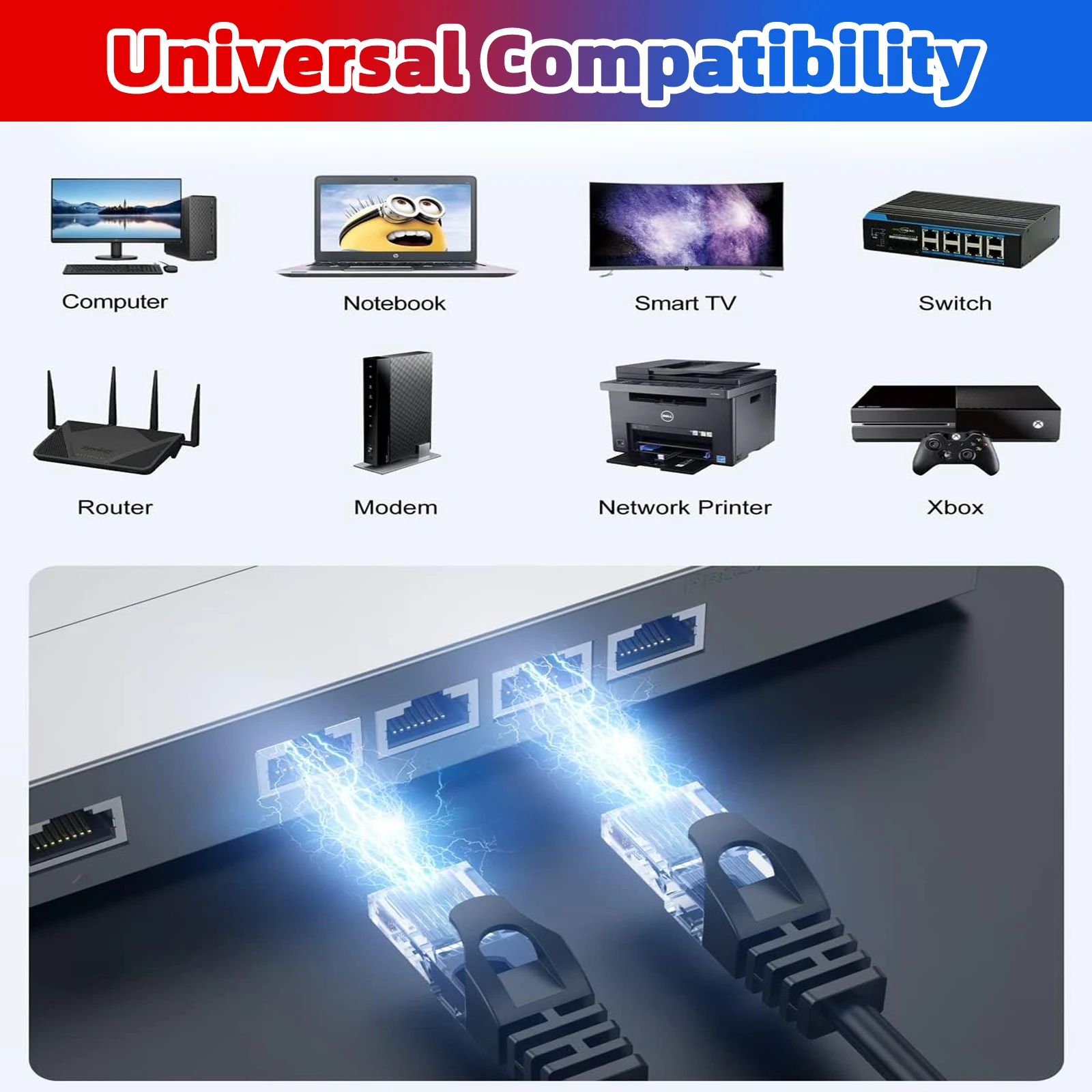 Фото HENGSUR Cat6 Ethernet-кабель UTP 26AWG Высокоскоростной сетевой кабель 500 МГц 10 Гбит/с для игрового ПК-маршрутизатора IPTV Центр обработки данных Серверная комната №5
