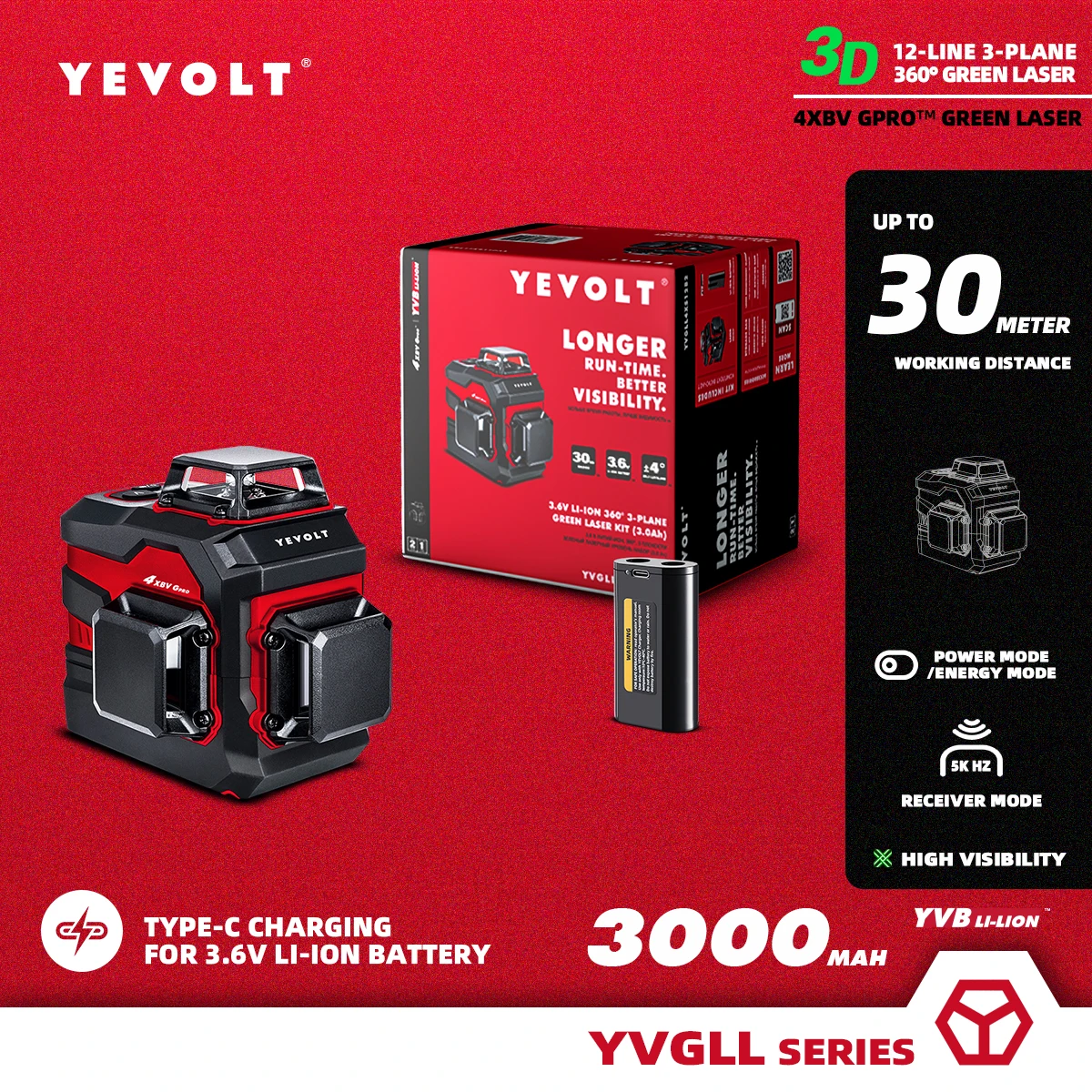 12-линейный самовыравнивающийся лазерный прибор YEVOLT YVGLL4XS12 с тремя горизонтальными частотами 360 °