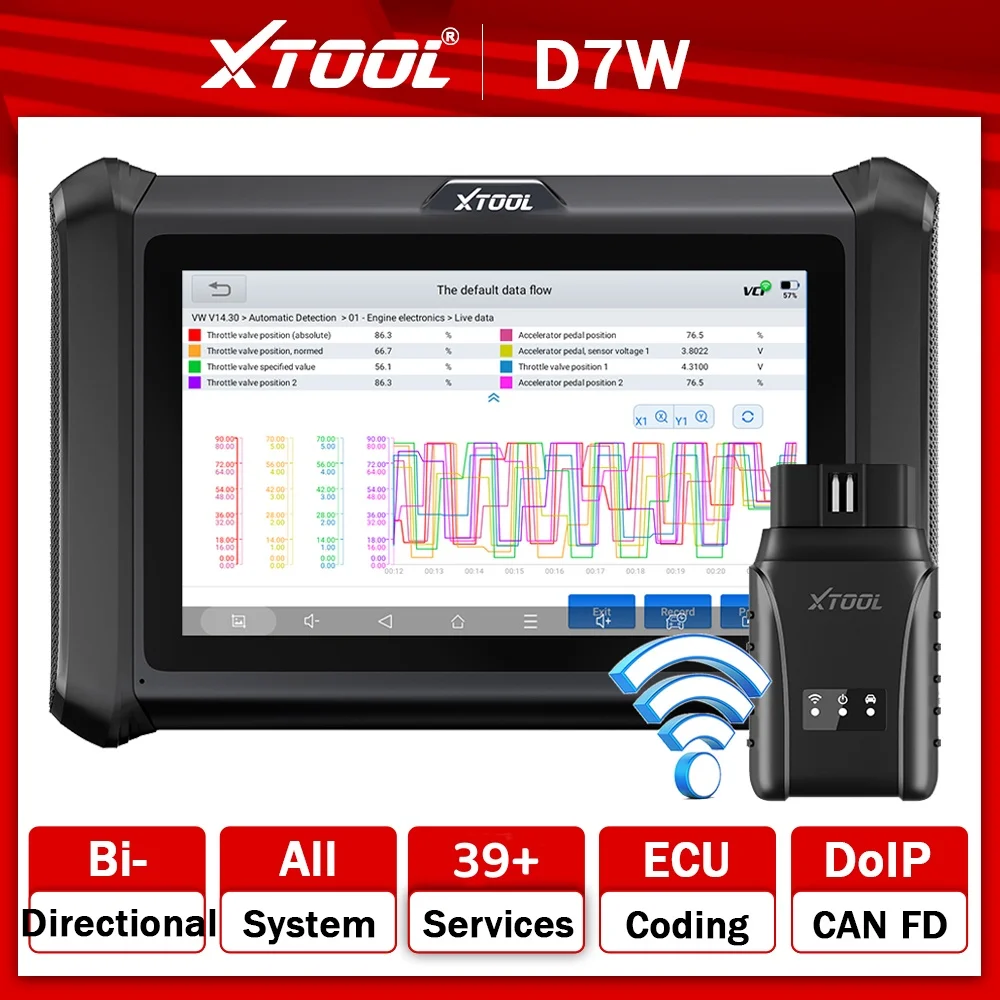 XTOOL D7W V2.0 OBD2 WIFI Беспроводной автоматический сканер Автомобильный диагностический инструмент Двунаправленный инструмент для кодирования ЭБУ с 39 + сбросом FCA CANFD
