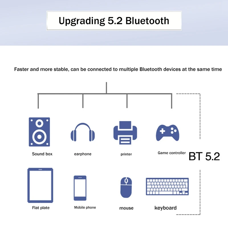 Фото MT7921 WIFI6 смартфон с 10,1-дюймовым дисплеем, встроенной беспроводной сетевой картой и внешней антенной №5