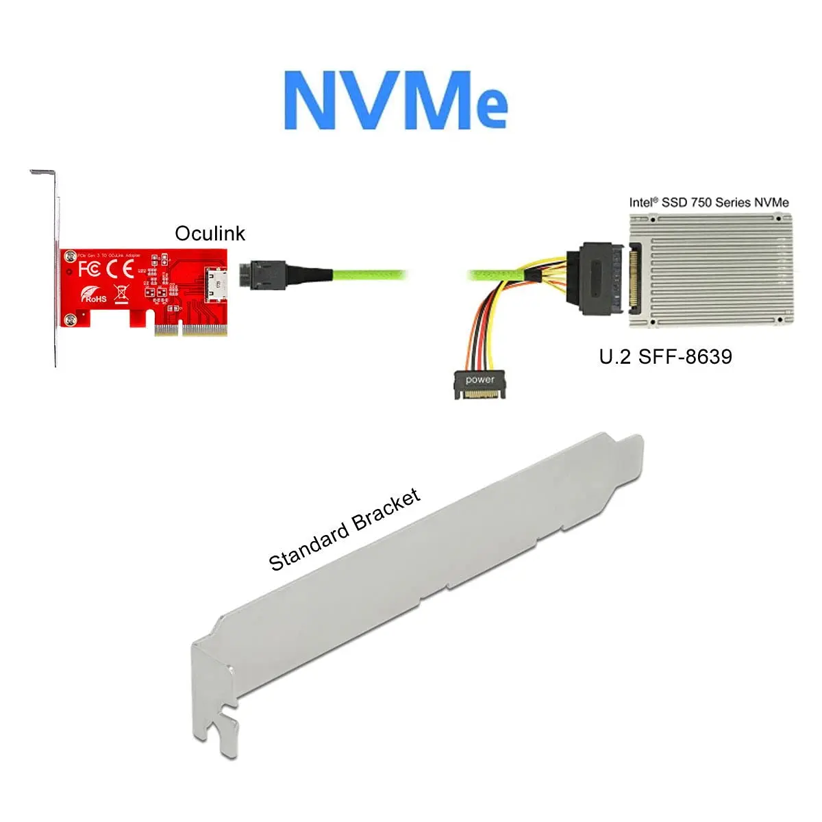 Фото JoniSerl Полный комплект PCI-E 4.0 Express 4.0 x4 — внутренний хост-адаптер SFF-8612 SFF-8611 для SSD PCIe с кронштейном №2