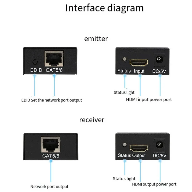 Фото 60M HDMI Extender HDMI to RJ45 Extender 1080P Network Extender от CAT5e CAT6 LAN Extensor для PS4 TV PC Laptop Macbook pro №5