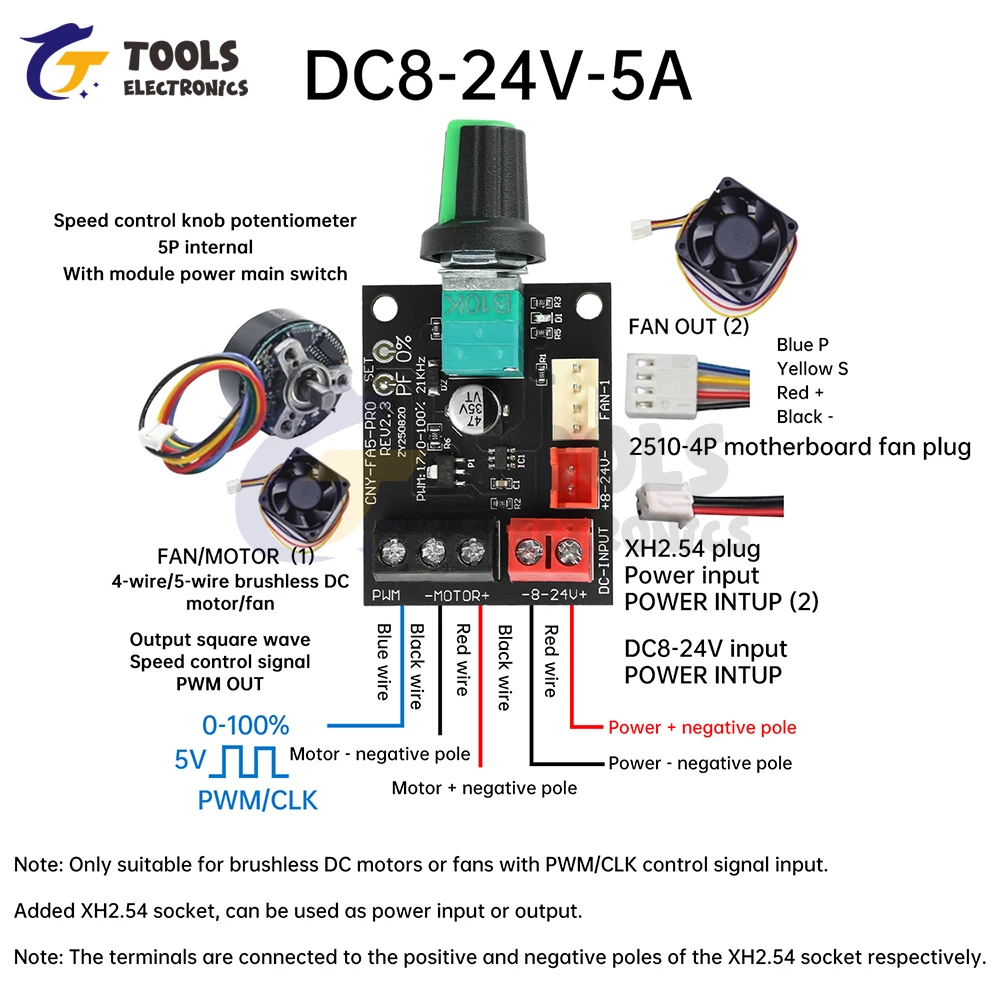 Фото DC 8-24V 5A 4-проводной жестокий вентилятор Speed ​ ​ Контроллер бесщеточного двигателя постоянного тока ШИМ-регулятор скорости №5
