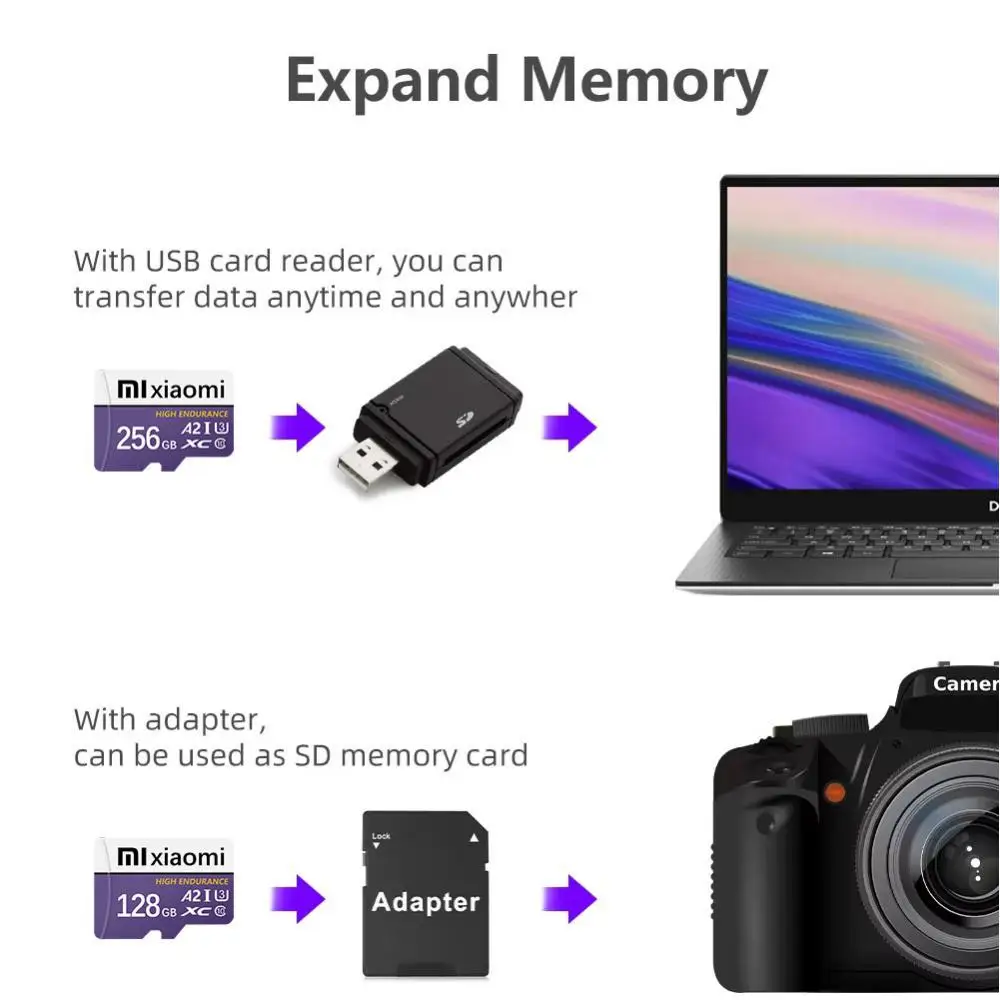 Оригинальная высокоскоростная карта памяти Xiaomi C10 U3 2 ТБ V30 Micro TF SD-карта 128 ГБ 256 ГБ TF флэш-карта для дронов, камеры, телефона (art.: 3920cb2f84464) - 3920cb2f84464