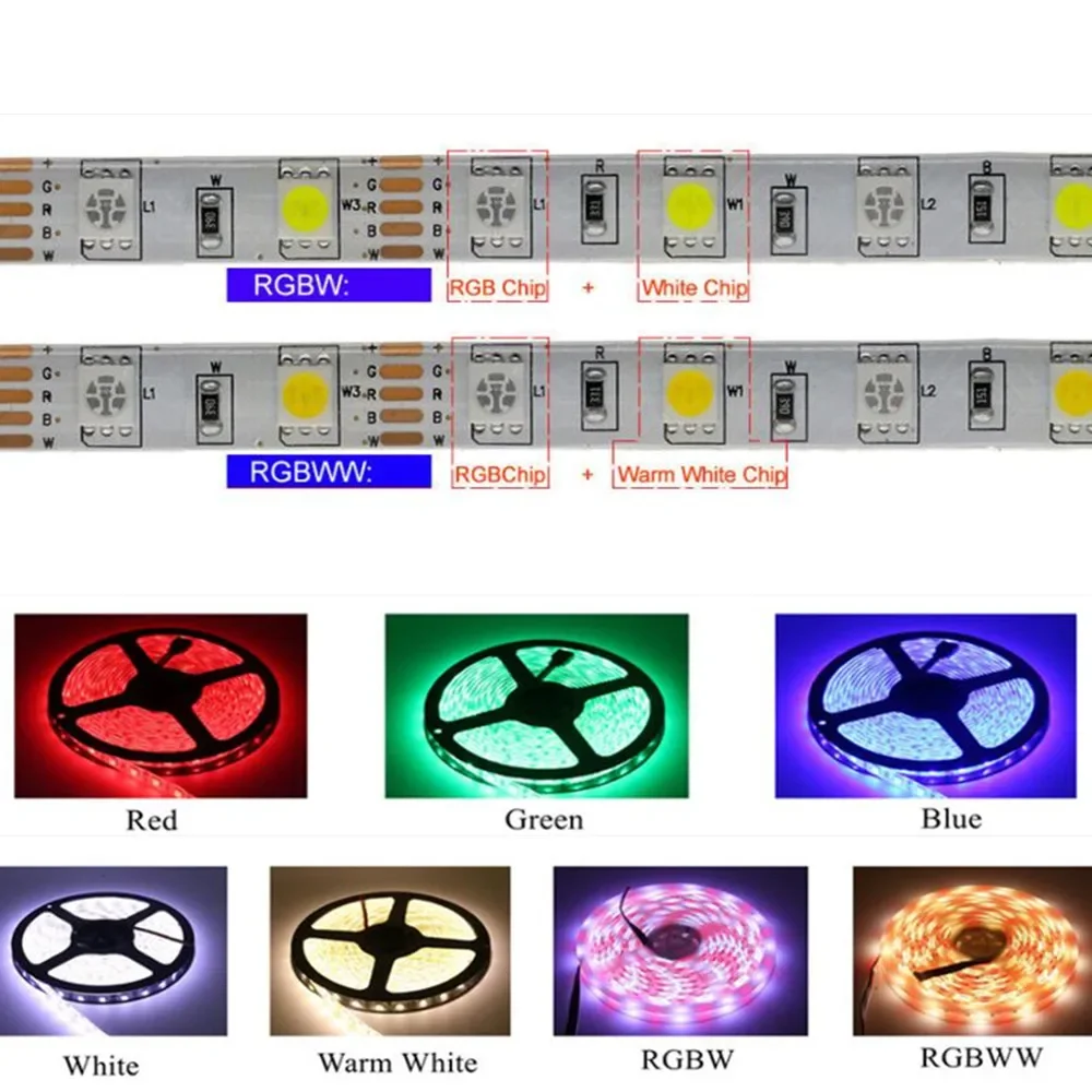 DC12V 5050 RGB Светодиодная лента 60 светодиодов/м DC12V 24V RGB RGBW RGBWW Розовый Синий Красный Зеленый УФ Гибкая светодиодная лента 5 м/1 рулона