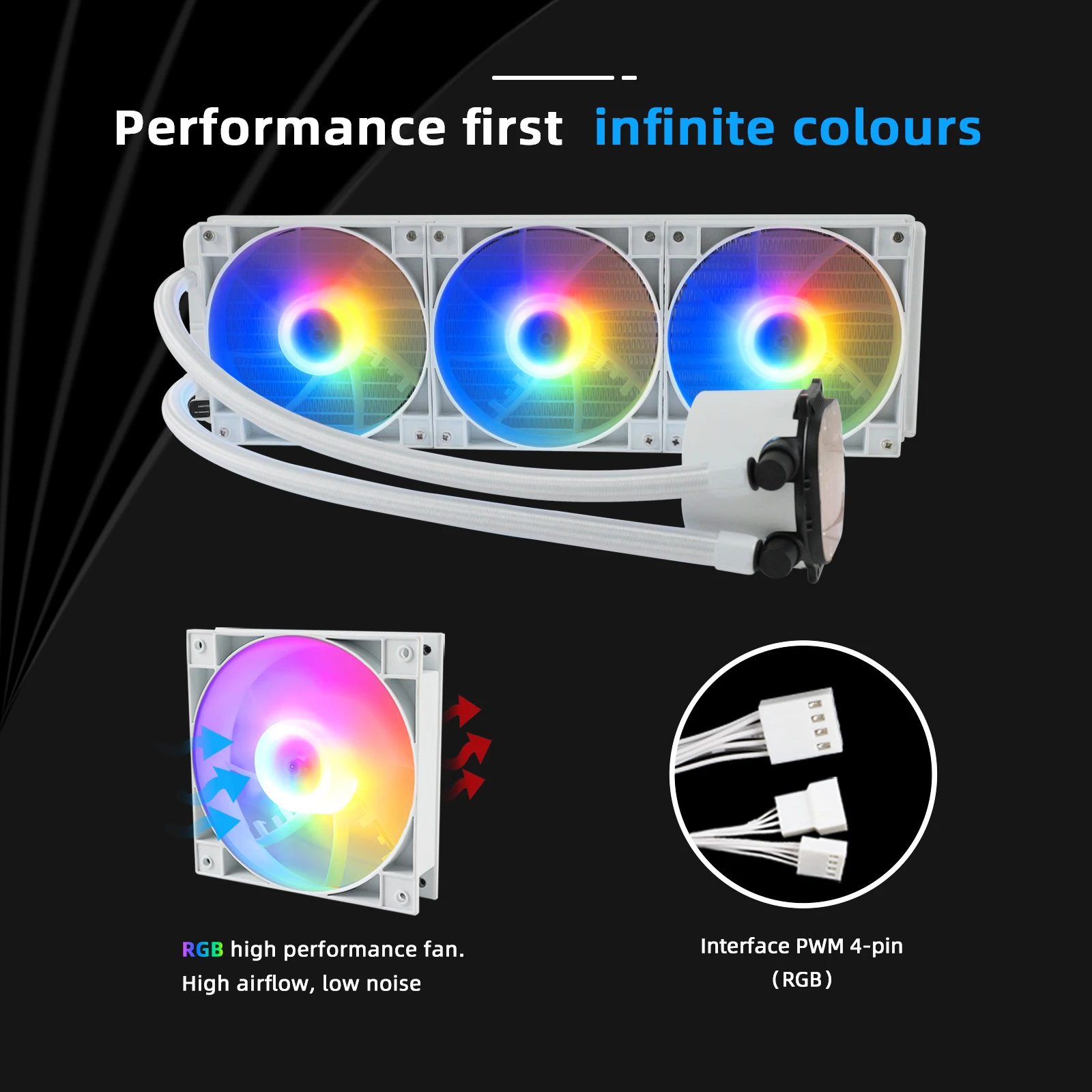 Фото Охладитель для процессора MANMU LGA1700 1, 4 контакта, 360 мм №2