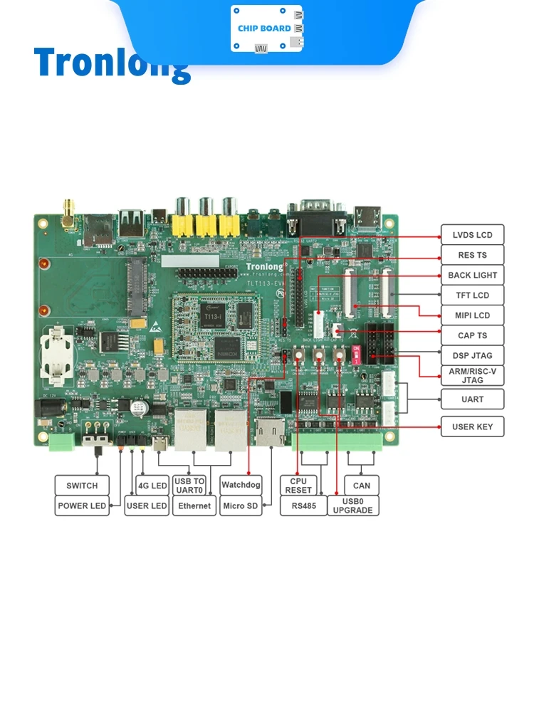 Плата Tronlong T113-I EVM — Allwinner T113-S3, двухъядерный процессор A7+RISC-V, 1,2 ГГц, промышленный (art.: 3920cf4d9c9a1) - 3920cf4d9c9a1