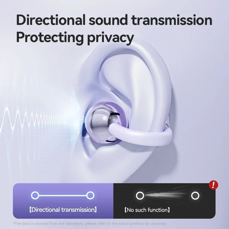 Фото Наушники Xiaomi M79 с костной проводимостью, Bluetooth 5,4, наушники-вкладыши с зажимом для ушей, удобные водонепроницаемые спортивные гарнитуры с цифровым дисплеем №3