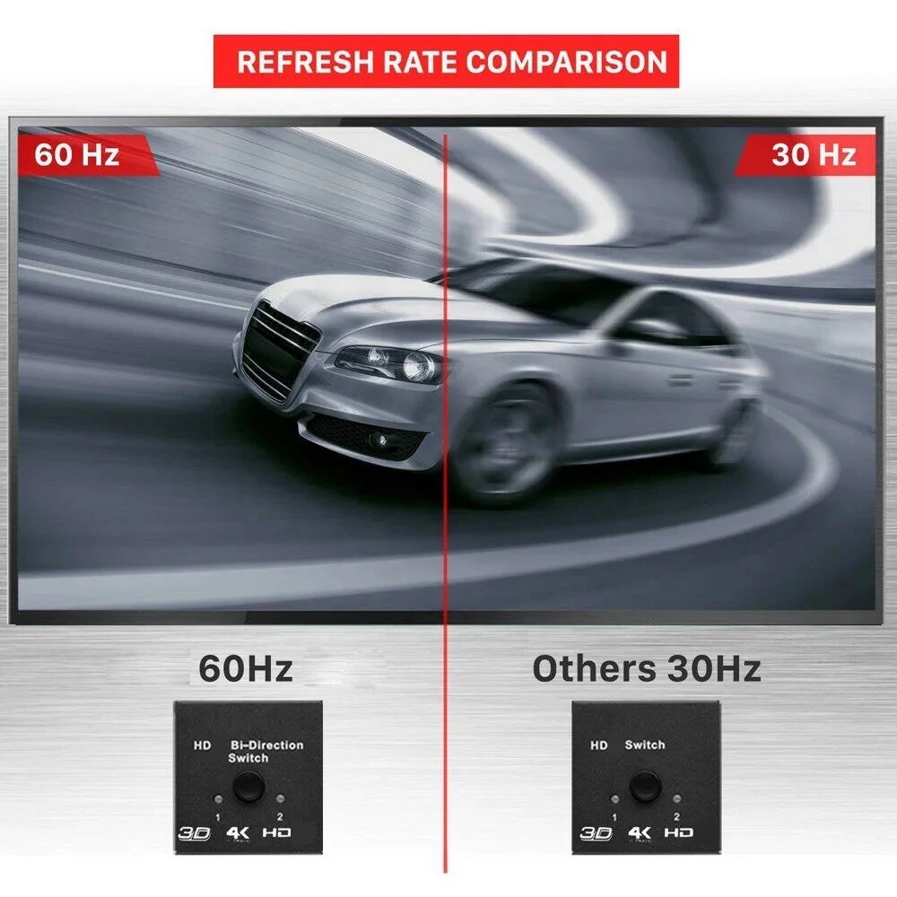 Фото 4K HDMI-совместимый 2,0 2 порта 2x1 1x2 переключатель KVM двунаправленный переключатель UHD 2K 4K 3D HD 2 вход 1 выход HDMI Сплиттер 4K @ 60 Гц №4