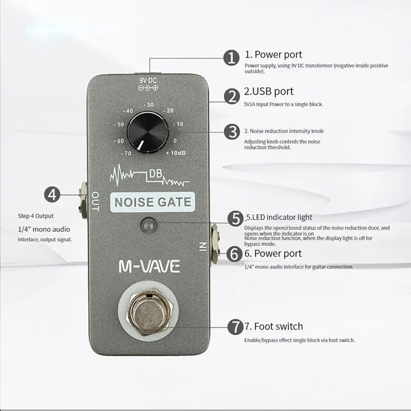 Фото M-VAVE NOISE GATE педаль эффектов для гитары, петли для записи Overdrive, процессор реверберации задержки, детали и аксессуары для электрогитары №3