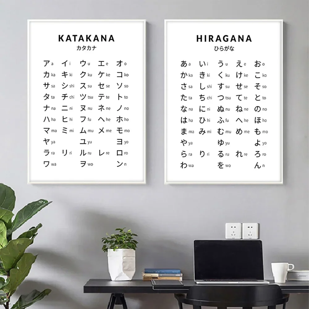 Современный простой настенный постер с каллиграфией Хираганы и Какатаны, черно-белый алфавит, печать на холсте без рамы для дома