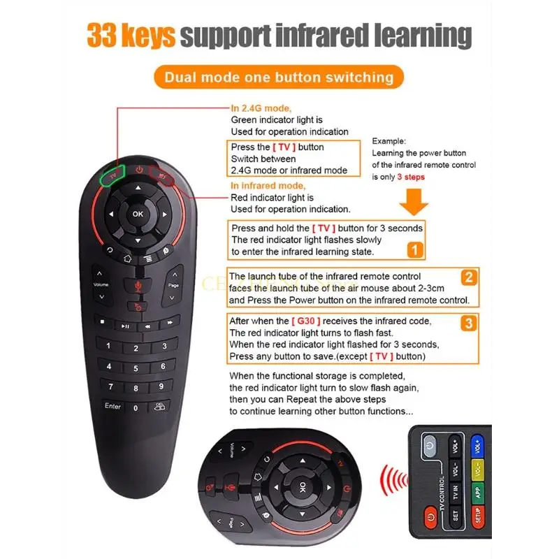 Фото E56B Voice Demote Controller, пульт дистанционного управления G30S, подходит для Android Box №5