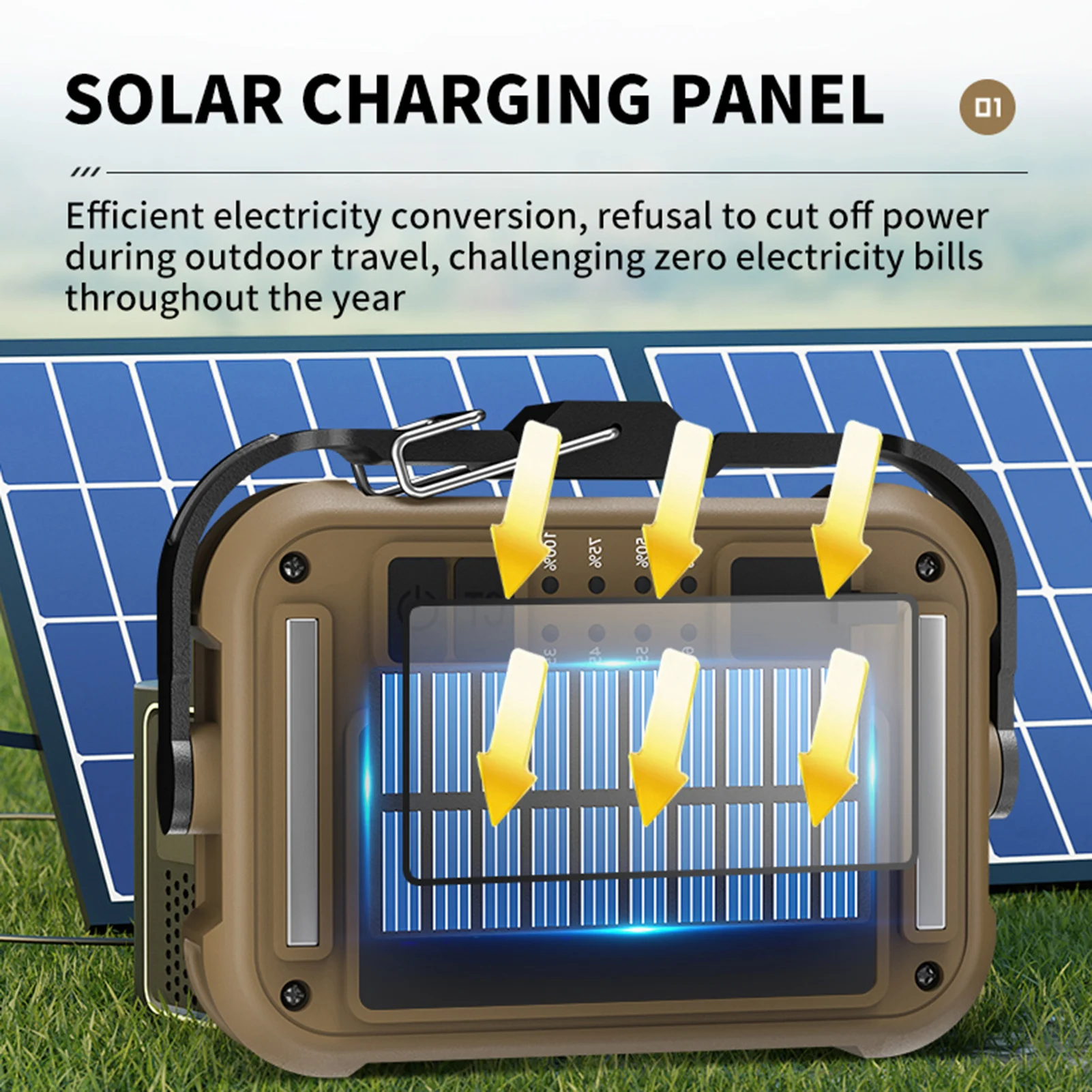 1000LM COB Solar и перезаряжаемый прожектор USB-C — магнитный рабочий/кемпинговый светильник с батареей 3600 мАч