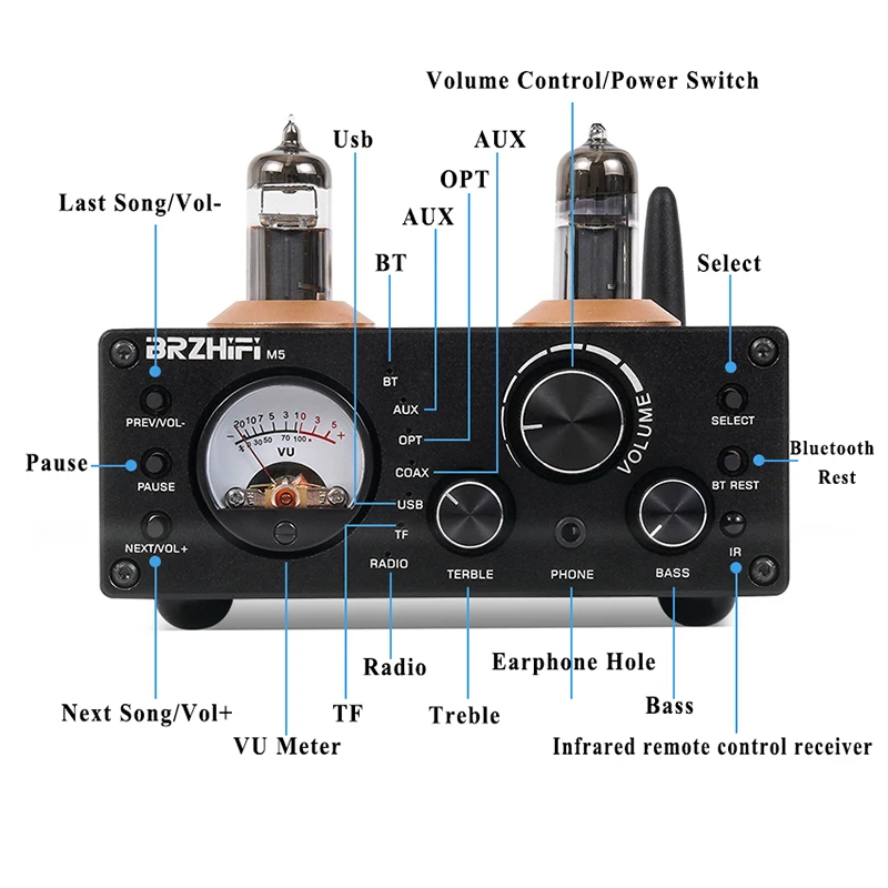 Профессиональный Hi-Fi цифровой усилитель мощности TPA3116 100 Вт + 100 Вт 6J5 электронный трубчатый усилитель BTCoaxOPTTFрадиоAuxUSB вход (art.: 3920c9ae256da) - 3920c9ae256da