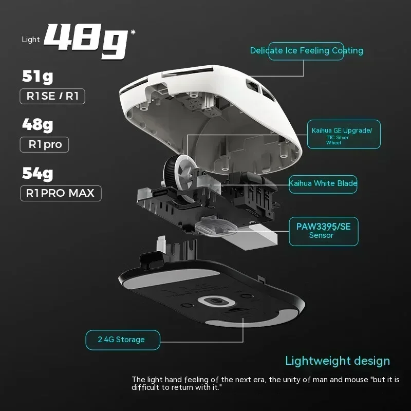 Фото Vgn Vxe Dragonfly R1 R1 Se Pro Max Low Latency Lightweight Mouse Bluetooth Wireless Gaming Mouse  Gamer Accessories Custom Mice №4