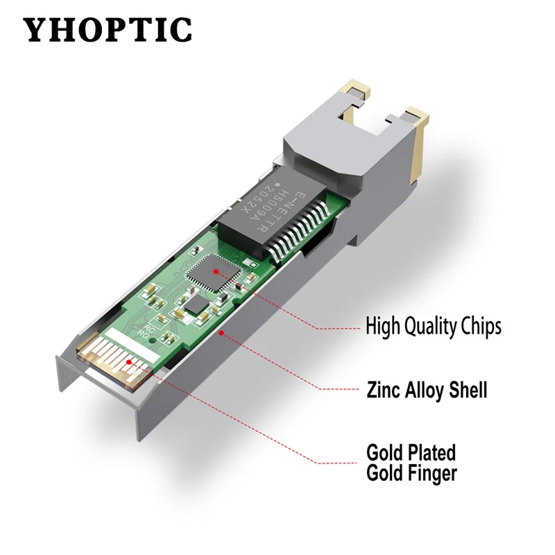 Фото Gigabit SFP + к Rj45 10G/2,5G 30m/100m медные модули, оптический модуль, совместимый с Cisco, Mikrotik, Ethernet оптический переключатель №5