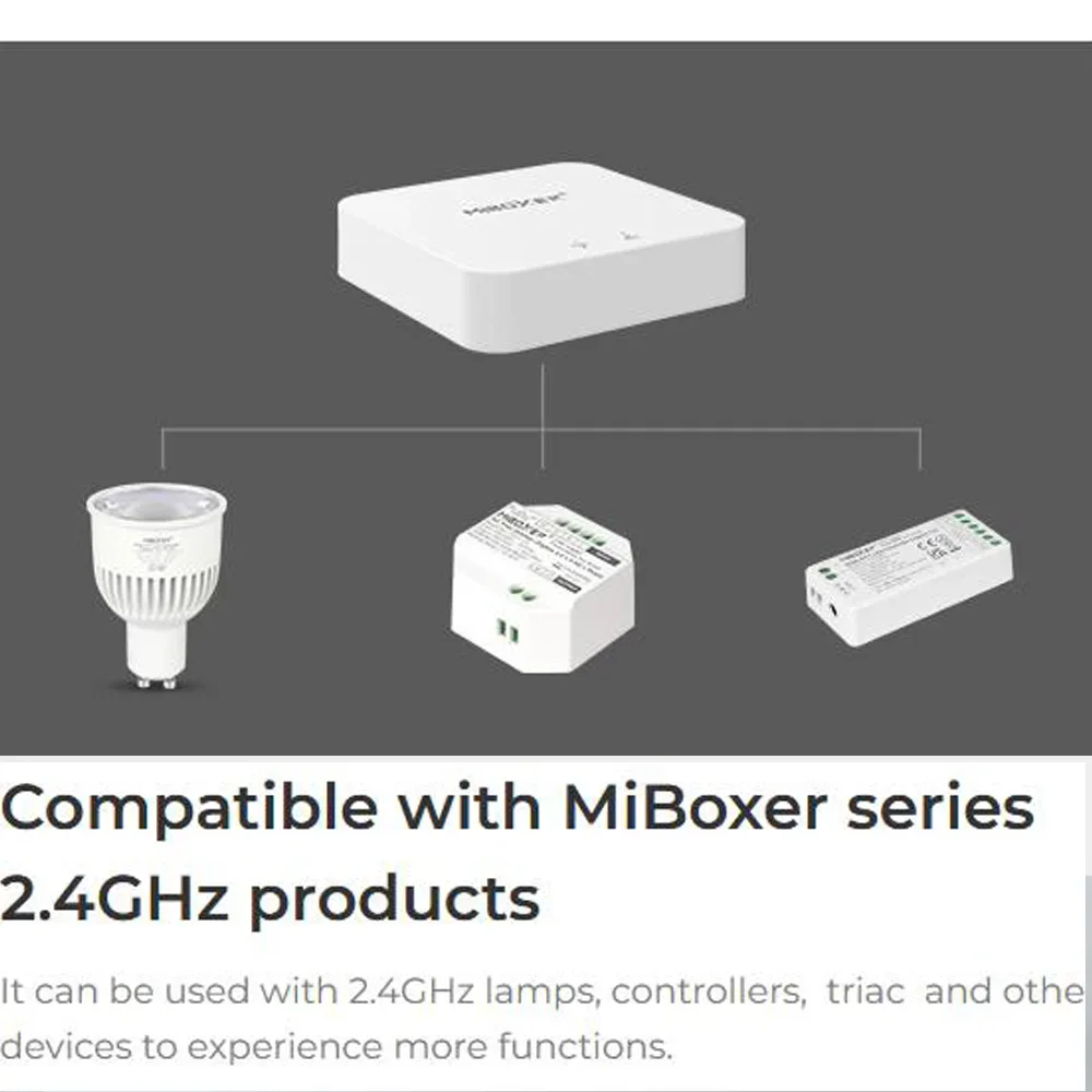 Фото Новинка, беспроводной контроллер Miboxer, Wi-Fi, 2,4 ГГц, шлюз, система 5 в постоянного тока, управление через приложение для управления фотополосками, совместим с приложением №4
