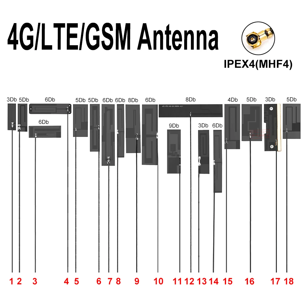 2 шт. LTE 4G 3G GSM 2G NB-IOT антенна IPEX4 MHF4 FPC встроенная всенаправленная антенна с высоким коэффициентом усиления для EM05 EM06 EM12-G EM120R-GL EM7455