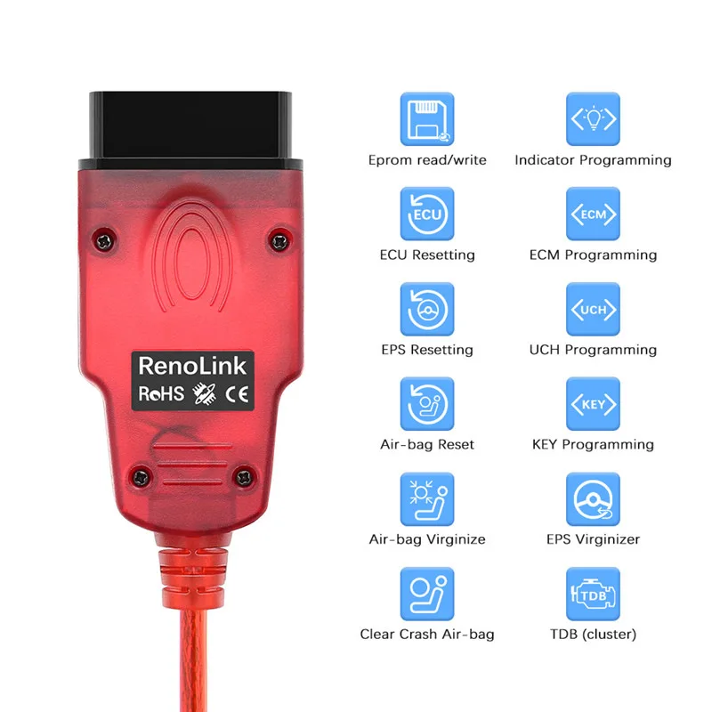 Renolink V2.10 для автомобильного программиста ECU Renault OBD2