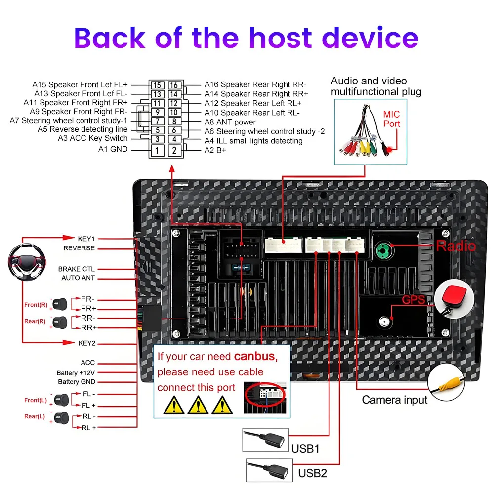 Автомобильный радиоприемник для Honda CRIDER 2013-2019 MTAT Android Стерео DVD GPS Навигация Видеоплеер Мультимедиа Carplay Android Auto BT FM (art.: 3920d0ea8dfbc) - 3920d0ea8dfbc