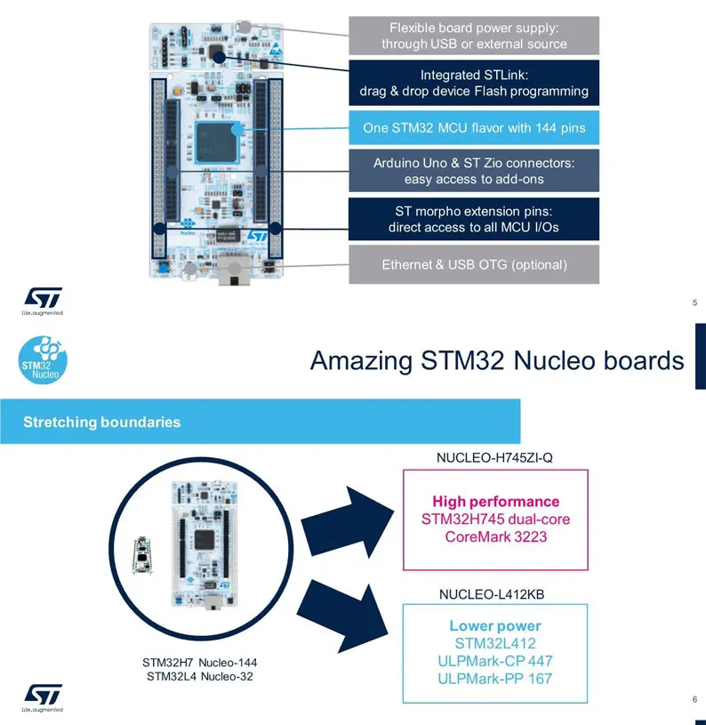 Фото Новая оригинальная плата разработки STM32F769I-EVAL использует чипы STM32F769NI. №2