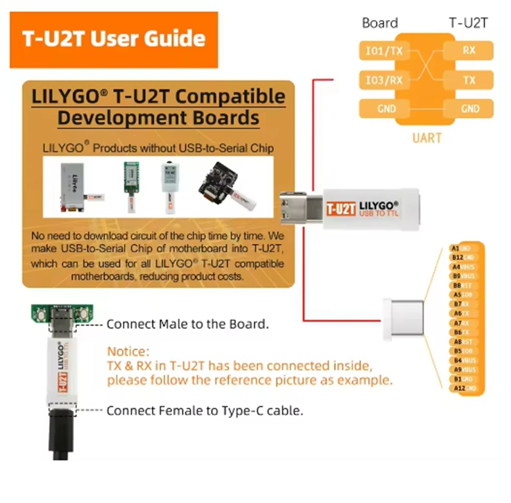 LILYGO ®   TTGO T-U2T USB-TTL CH9102F Последовательный модуль МИНИ-автоматический загрузчик Core Connector (art.: 3920ccd669991) - 3920ccd669991
