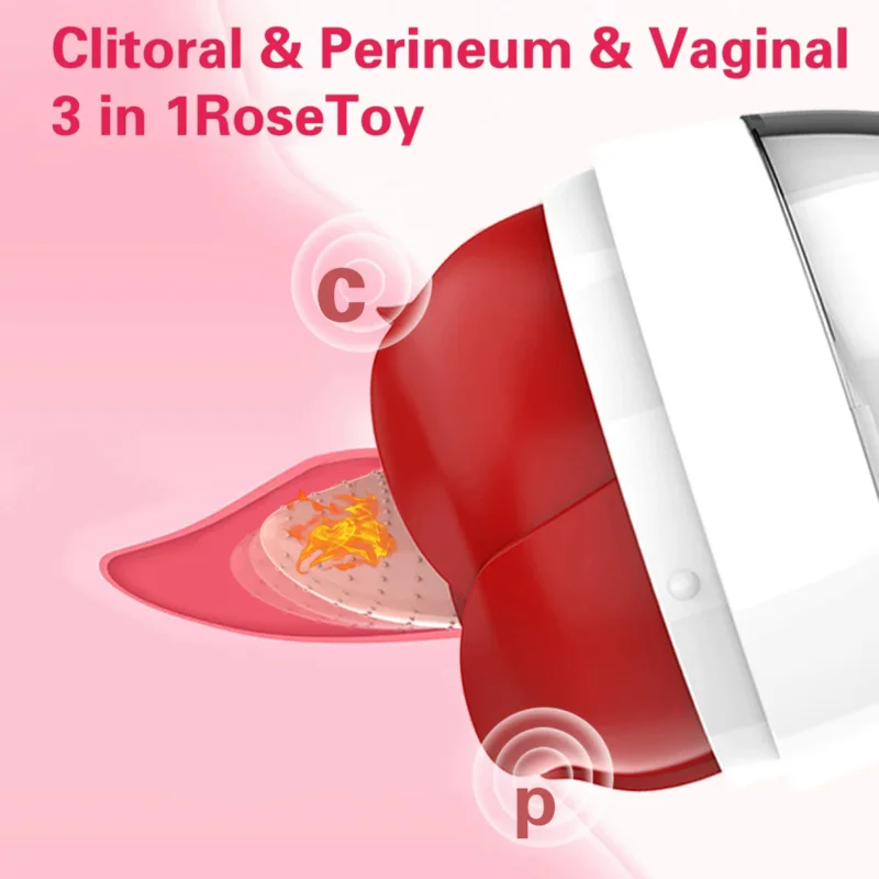 Фото Pembentuk Lida Mawar Wanita asi Puting G Spot Dewasa вибратор Klitoris силиконовый Bergetar Mainan Seks №2