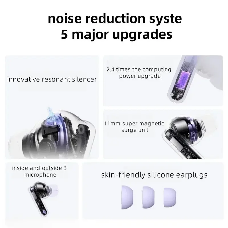 Фото Новая оригинальная гарнитура Huawei FreeBuds 6i, флагманская беспроводная Bluetooth-гарнитура с активным шумоподавлением, новинка 2024 года №2
